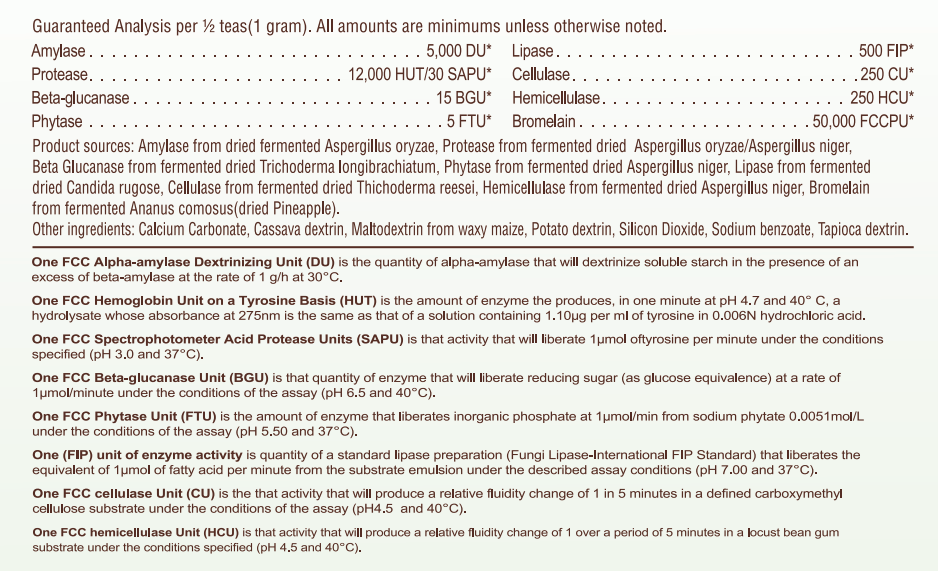 Doggie-N-Zymes Label